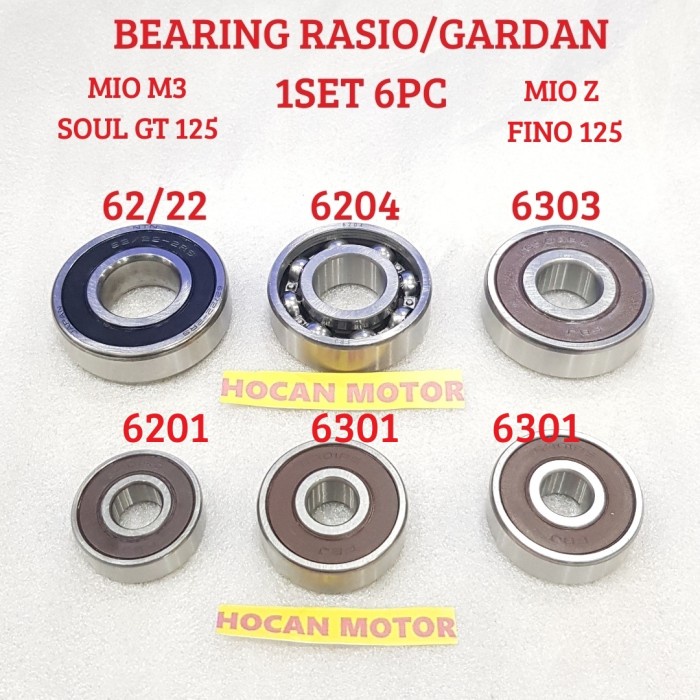 Jual BEARING LAHAR BERING RASIO GARDAN MIO M3 125 MIO Z 125 SOUL GT ...