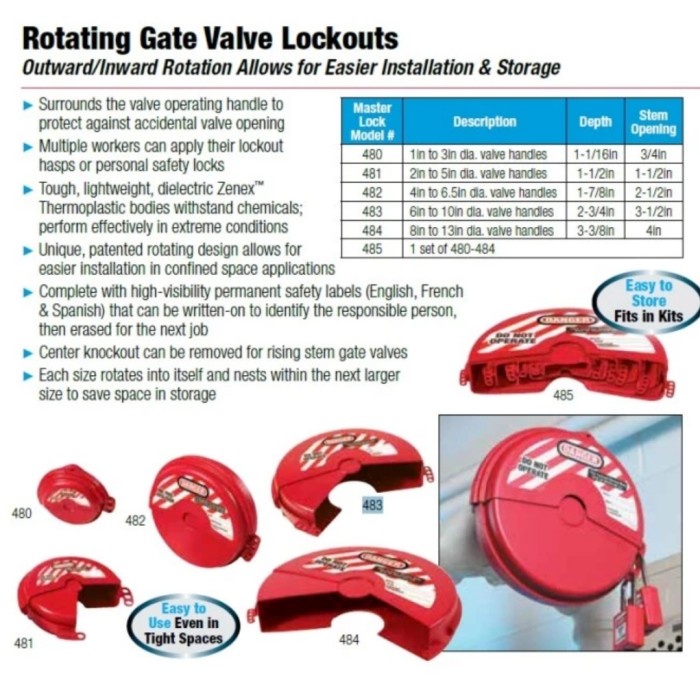 Jual Master Lock 483 Lockout Tagout Rotating Gate Valve Lockout -ls01 ...