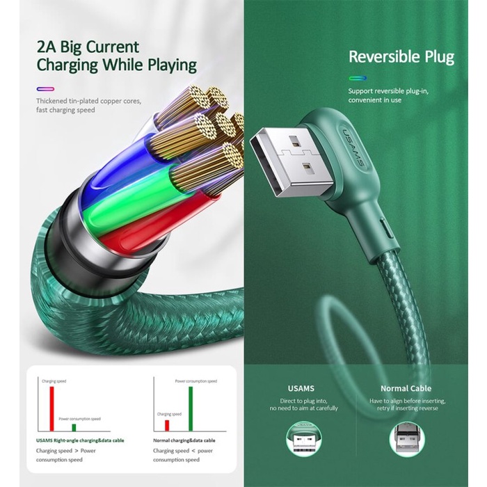 Jual USAMS Kabel Data Type-C Angle Braided Fast Charge Cable LED U57 ...