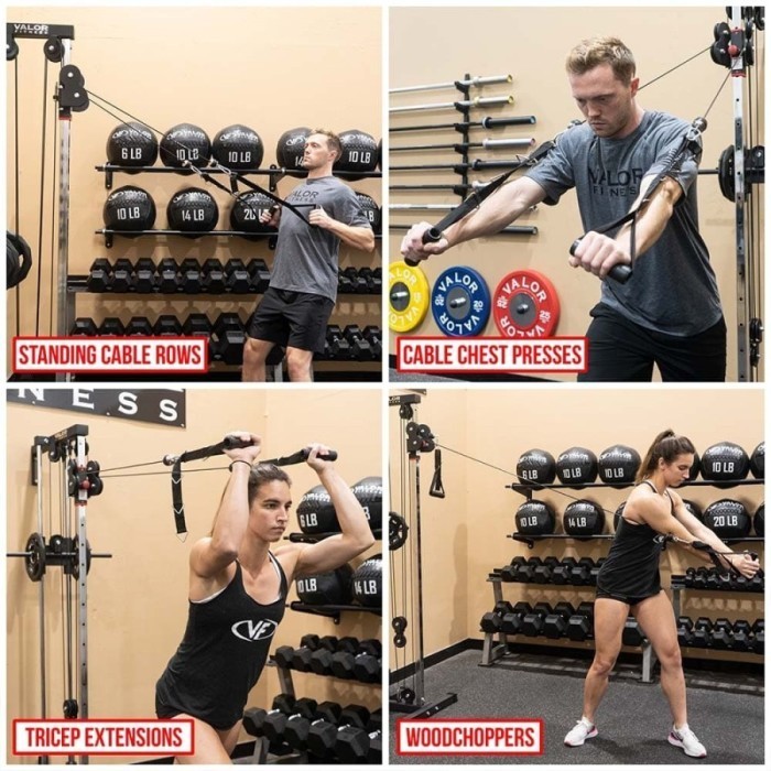 Jual Single Cable Crossover /Alat Gym/Fitness/Wall Mount/Crossfit/Tf ...