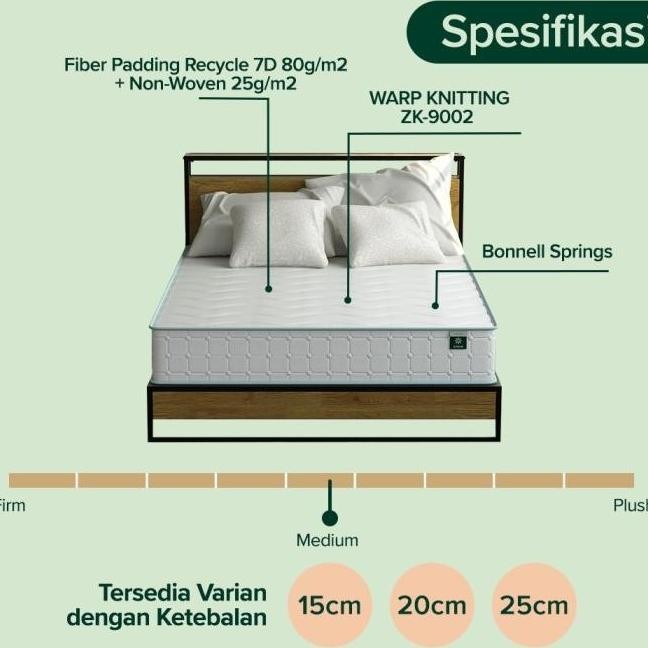 Jual Kasur Spring Bed Zinus Deluxe Mattress In A Box Tebal 15cm ...