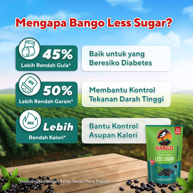 Jual BANGO LESS SUGAR 675G | KECAP RENDAH GULA x2 pack | Shopee Indonesia