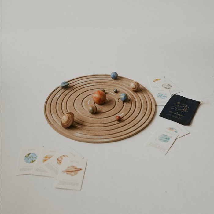 Jual Twinkle Well Solar System Board Planet Track Lintasan Tata Surya ...