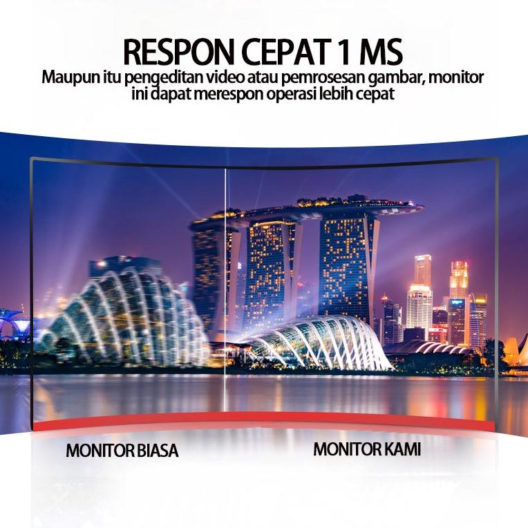 Jual JF- Tampilan HD (17 inci / 19 Inci / 22 Inci / 24 Inci) Monitor ...