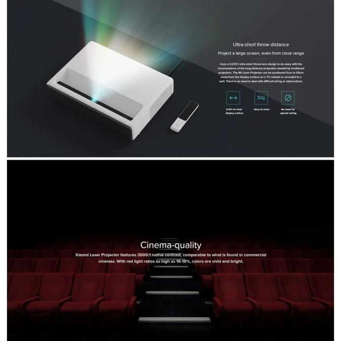 Jual Trend Xiaomi Laser Projector 4K / Fhd - Mi 4K Laser Proyektor 150 ...