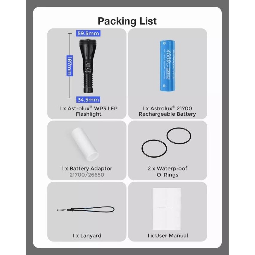 Jual ASTROLUX WP3 Senter Throw LED 2952M IPX6 + Baterai 21700 | Shopee ...