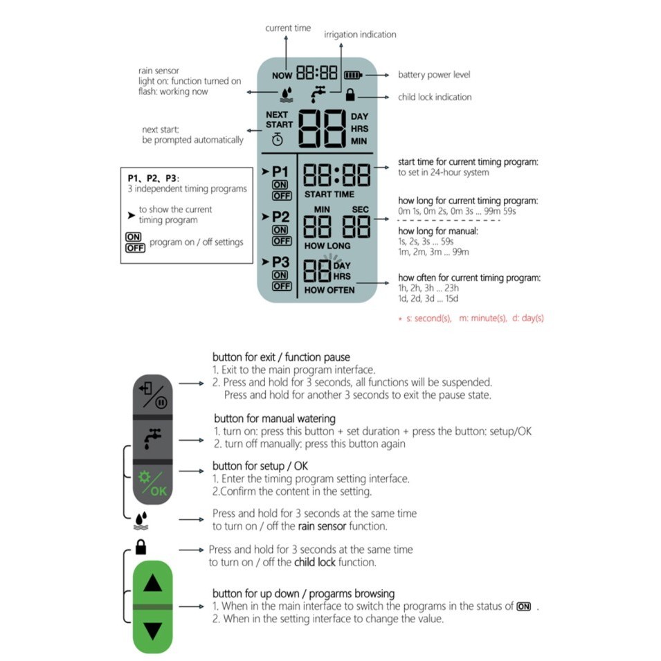 Jual TERUJI HANCI HCT355 Water Digital Garden Timer Rain Sensor