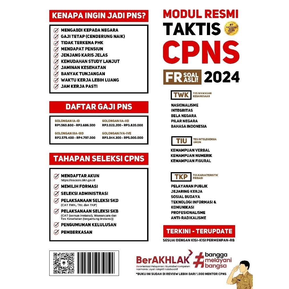 Jual Bisa Cod Siap Kirim Buku Modul Resmi Taktis Cpns Fr Soal Asli Terkini Terupdate