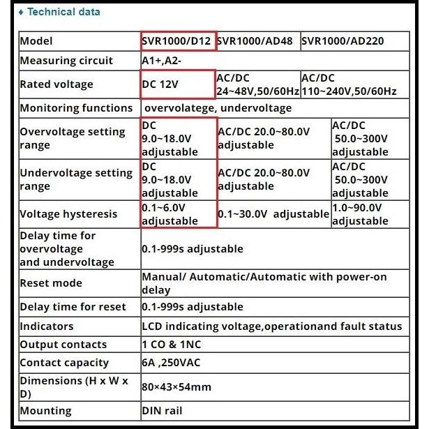 Comimark 2Pcs 12V On-Board Battery Low Voltage Alarm Buzzer Under Voltage Protection Module