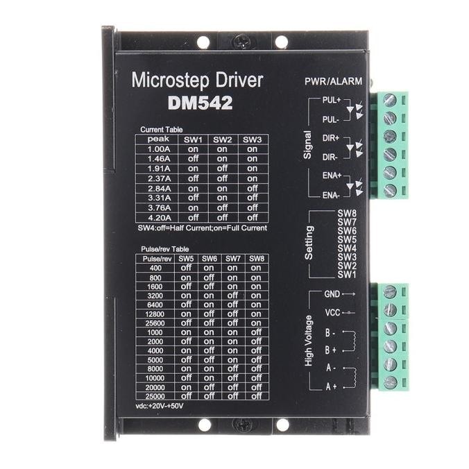 Jual Hanpose Dsp Digital Dm542 128 Stepper Motor Driver 4.2A Qw Store ...