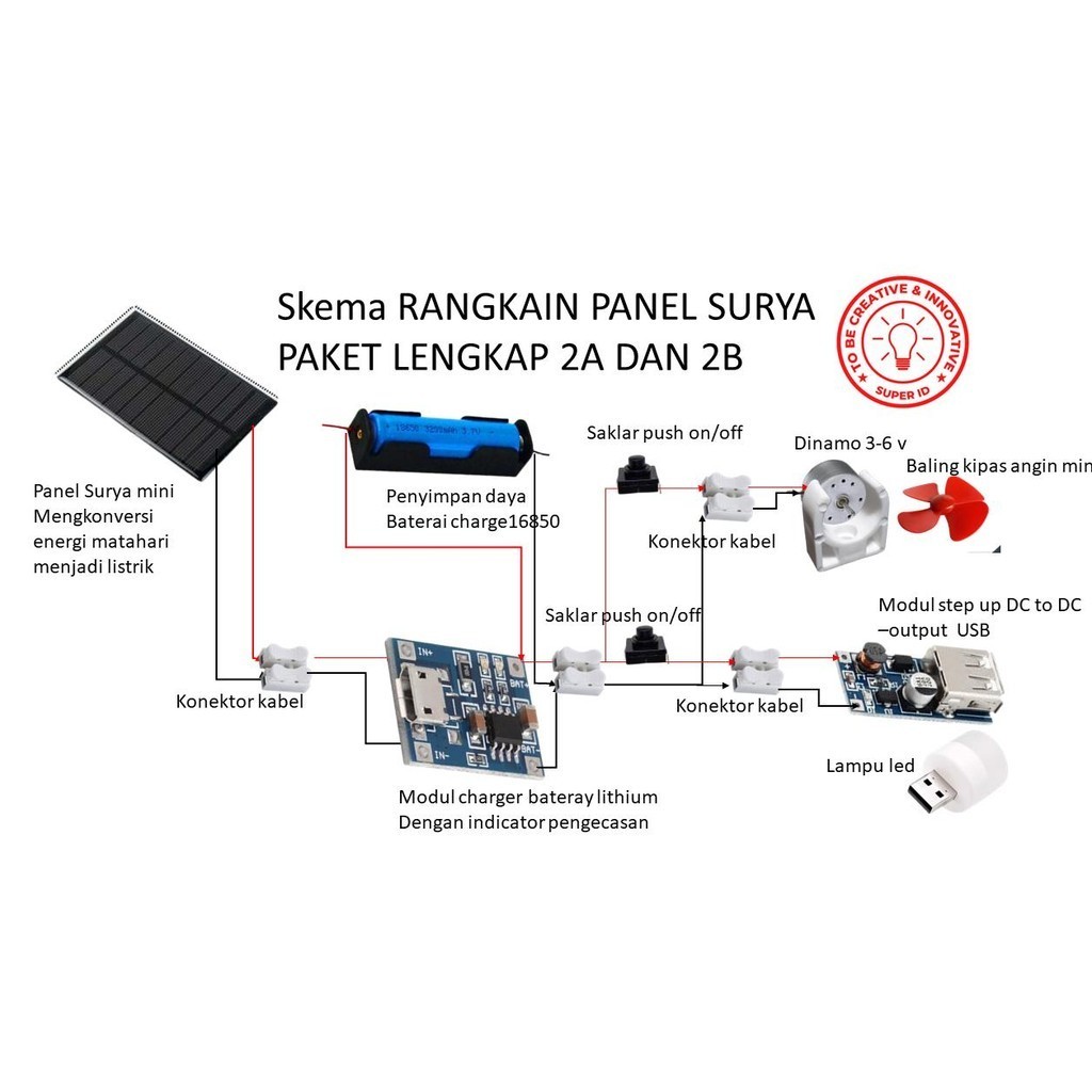 Jual Kit Edukasi Pembangkit Listrik Tenaga Matahari Solar Cell Panel ...