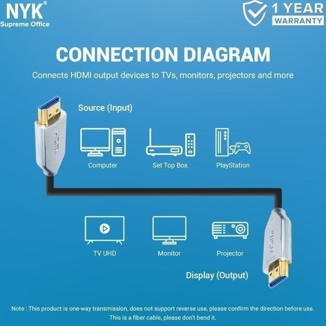 Jual Nyk Meter Kabel Active Fiber Optic Hdmi P Ultra Hd K M