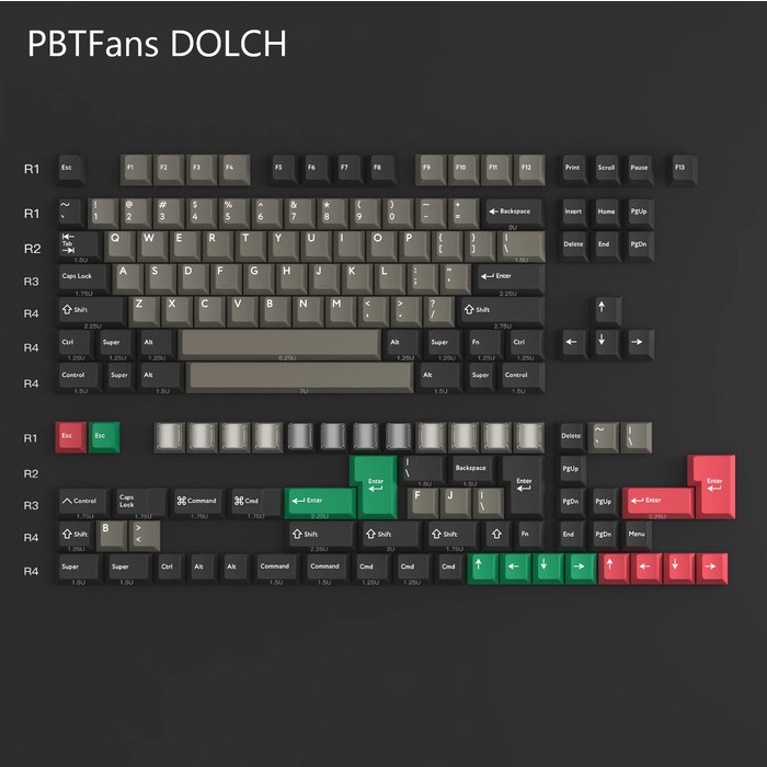 Jual PBTFANS DOLCH - Double Shot PBT Cherry Profile Keycaps Set KBDFANS ...