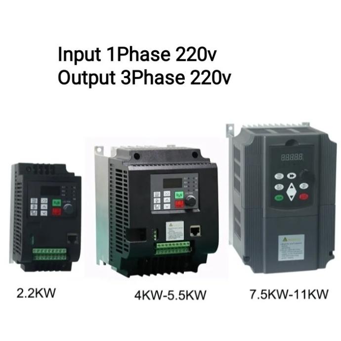 Jual Inverter Variable Speed Driver 4Kw - 5,5Kw Input 1Ph 220V Out 3Ph ...