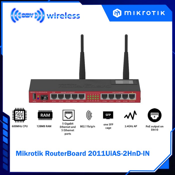 Jual Mikrotik RB2011UiAS-2hnd-in | Shopee Indonesia