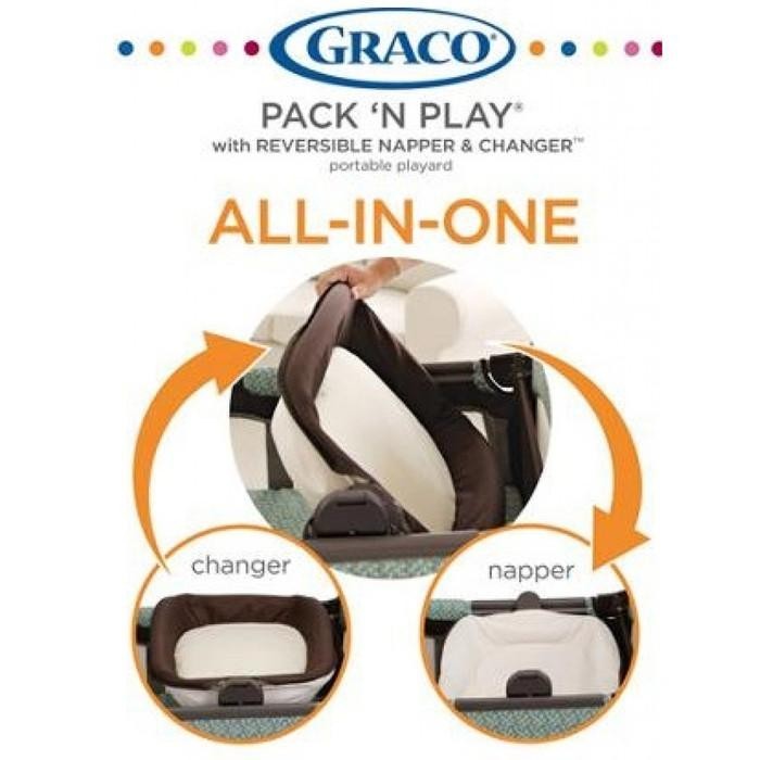 Jual Promo Graco Pack N Play Playard Reversible Napper And Changer ...