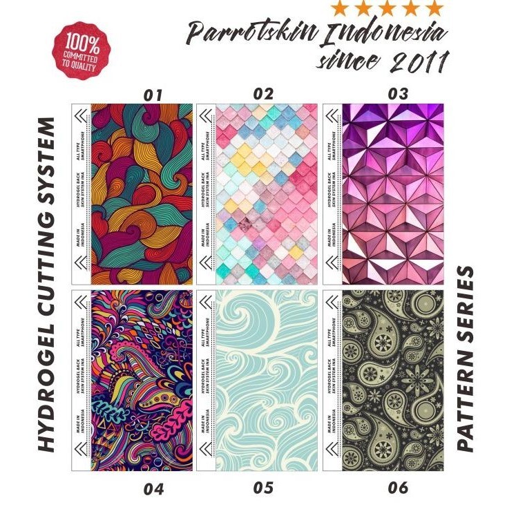 Jual BAHAN HYDROGEL BACK SKIN PATTERN SERIES Semua Tipe HP by Ultimate ...
