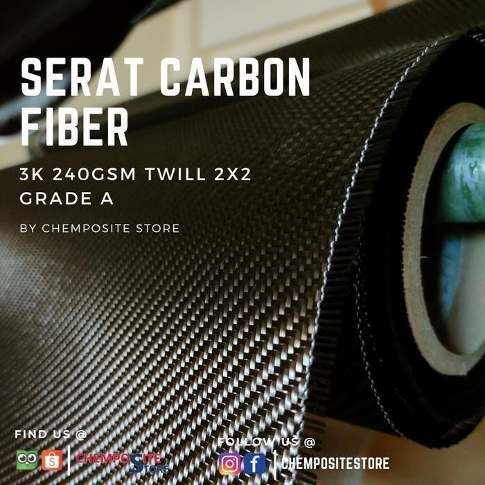 KIT DE REPARACION DE TEJIDO DE VIDRIO KITCARBONO Economy™ EUR 17,00 - ES