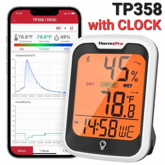 Jual THERMOPRO TP358 Smart Indoor Thermometer Hygrometer with Bluetooth