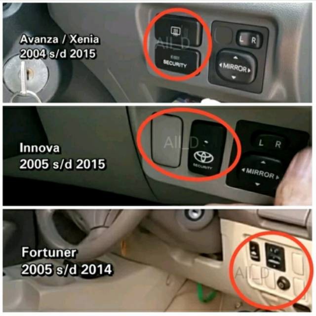 Jual Saklar Ganda Daihatsu Toyota - Switch Dual Push Foglamp Avanza ...