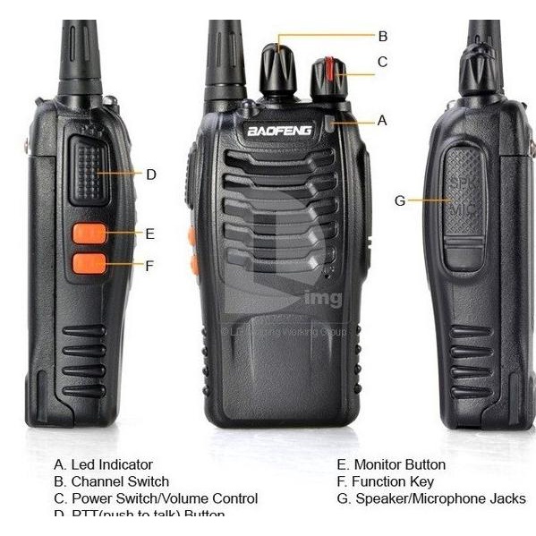 Jual Radio Ht Baofeng Bf S Bf S Bf S Handy Talky Walkie Talkie Shopee Indonesia