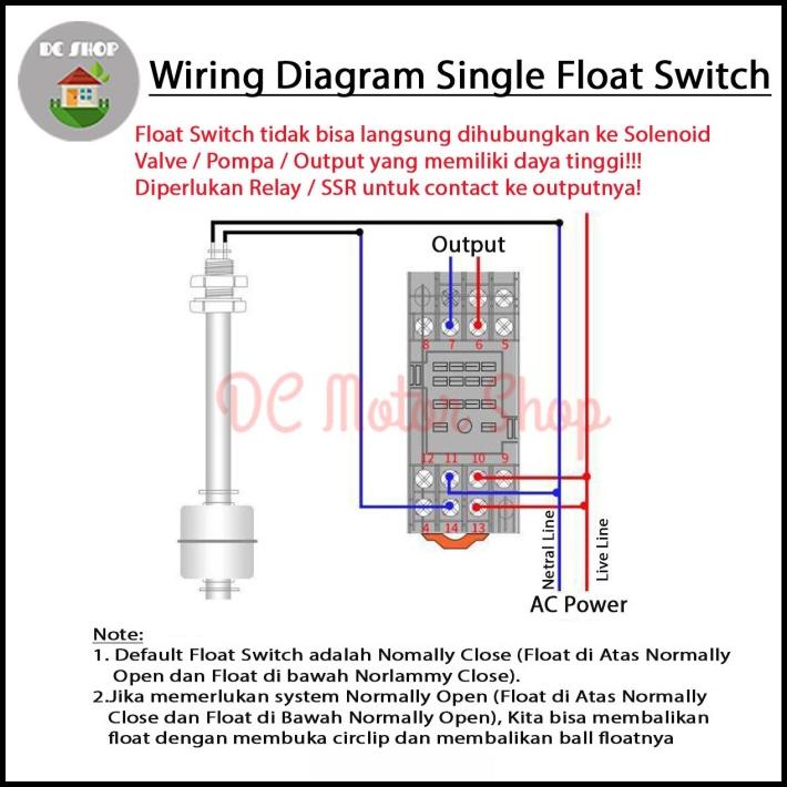 Jual TERBARU FLOAT SWITCH STAINLESS STEEL LIQUID WATER LEVEL SENSOR ...