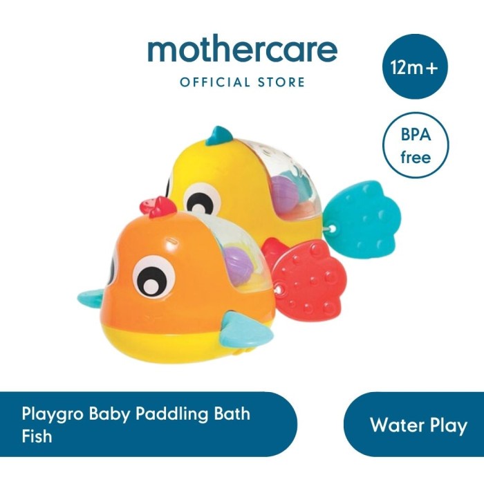 Jual Promo Playgro Baby Paddling Bath Fish - Mainan Mandi Anak | Shopee ...