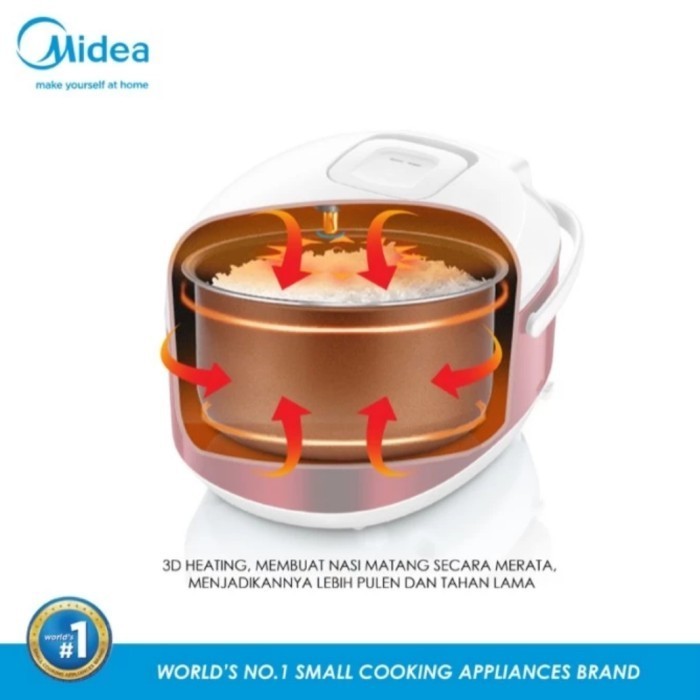 Jual MIDEA Digital Rice Cooker MRD5001R ( 1,8L ) Magic Com Midea 1,8
