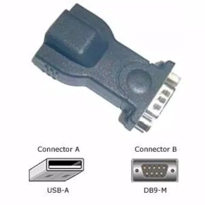 Jual IBR - 363 KABEL CONVERTER USB TO RS232 SERIAL DB9 BAFO PREMIUM ...