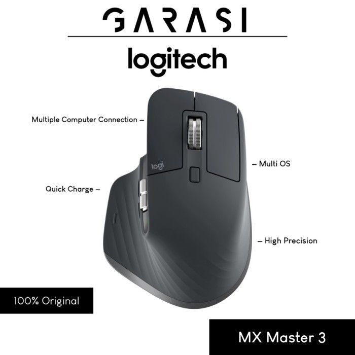 Jual Logitech Mx Master 3 Wireless Bluetooth Mouse Mx Master3 Shopee