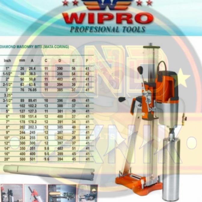 HOIGON 8 Pieces 3 Inch C-Clamps Set, Cast Iron C Clamp Set With 3 Inch