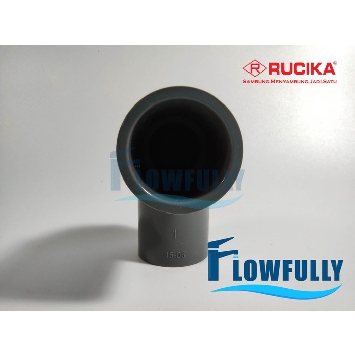 Jual ELBOW AW 1 inch RUCIKA KNEE KNIE TS 1