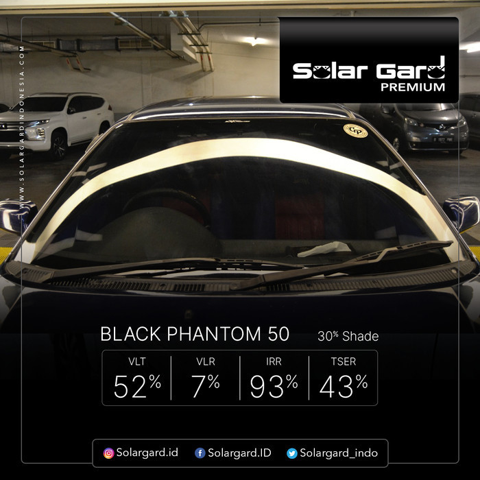 Jual Paket Instalasi Kaca Film Solargard Black Phantom Full (Size M ...