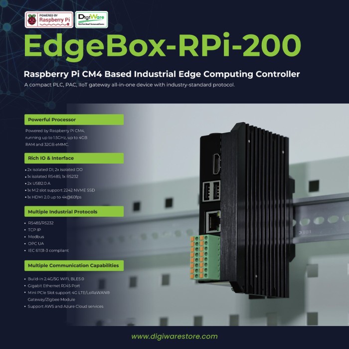 Jual Terlaris Edgebox Rpi 200 Industrial Edge Controller 4Gb Ram 16Gb ...