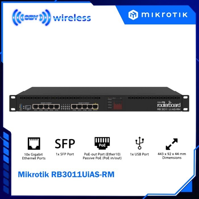 Jual Mikrotik RB3011UiAS-RM RouterBoard Indoor 3011UiAS-Rackmount ...
