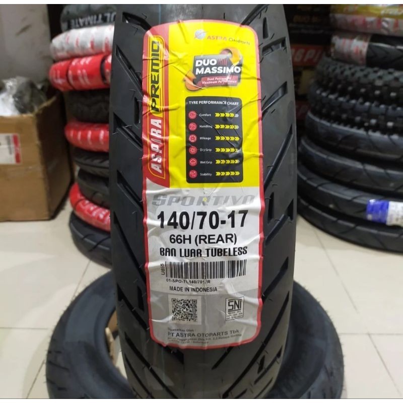 Jual BAN BELAKANG MOTOR R15 R25 XABRE XSR CBR 150 R CBR250RR NINJA 250 ...