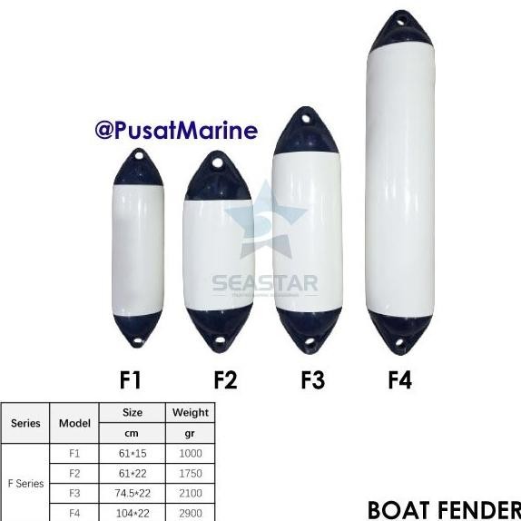 Jual SEASTAR FENDER DAPRA BOAT KAPAL F1 F2 F3 F4 | Shopee Indonesia