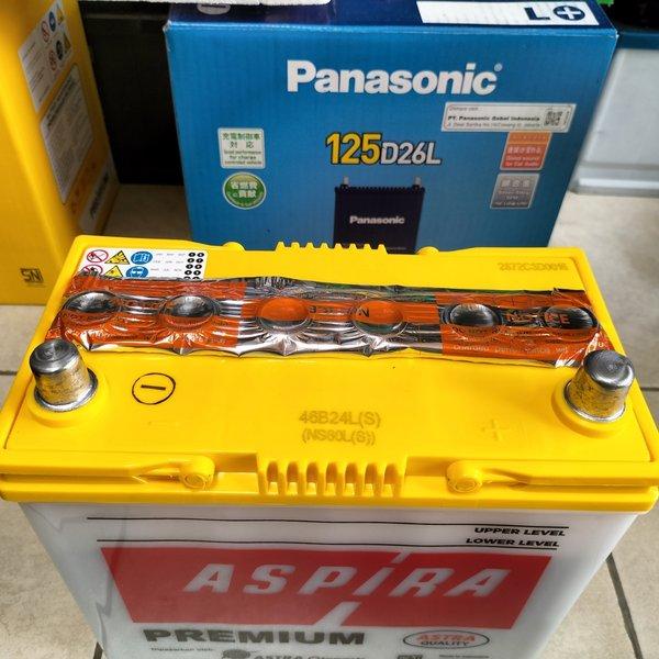 Aki Mobil Innova Bensin Manual: Panduan Lengkap dari Pemilihan hingga Perawatan