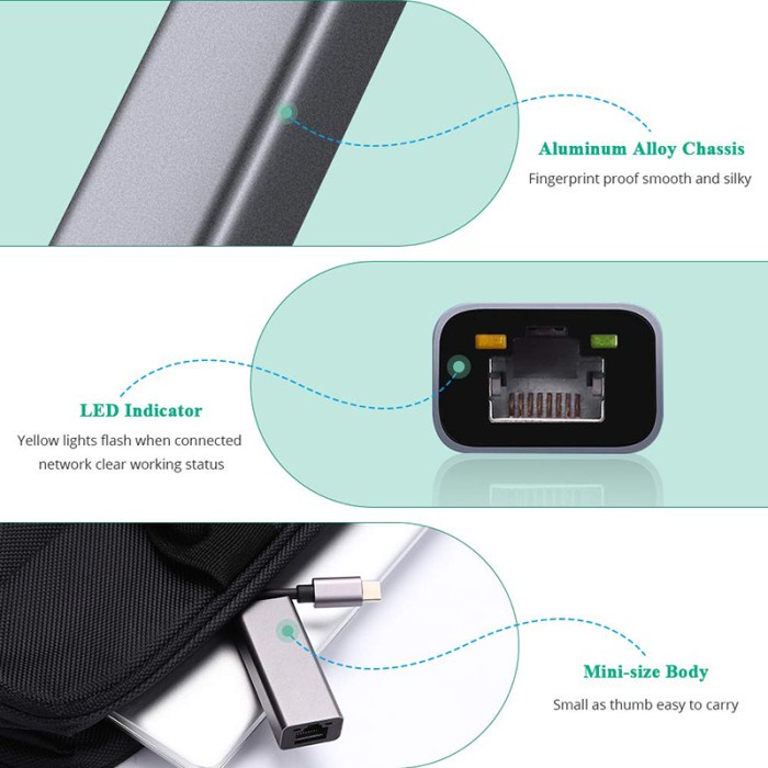 Jual TYPE-C (USB C) TO LAN RJ45 GIGABIT CONVERTER/ TYPE-C ETHERNET ...