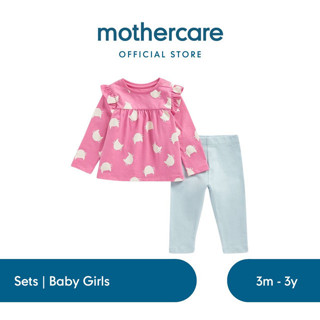 Jual Mothercare Black And Nude Lace Nursing T-shirt Bras - 2 Pack Di Seller  Mothercare Official Store - Cipeucang, Kab. Bogor