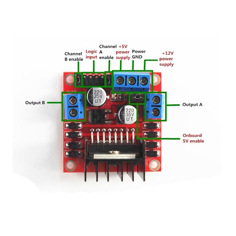 Jual Motor Dual Driver Board L298N SP / Modul L298 H Bridge DC Stepper ...