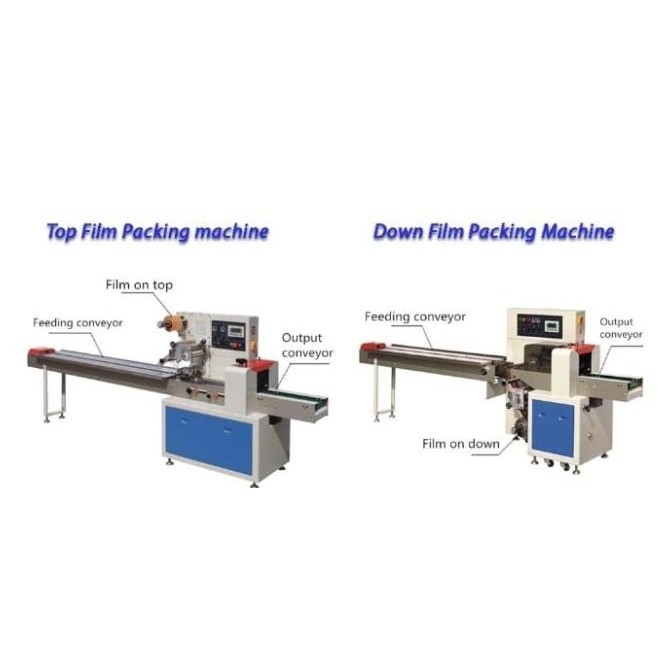 Jual [Ready Stock] Automatic Horizontal Packaging /Mesin Pengemas Roti ...