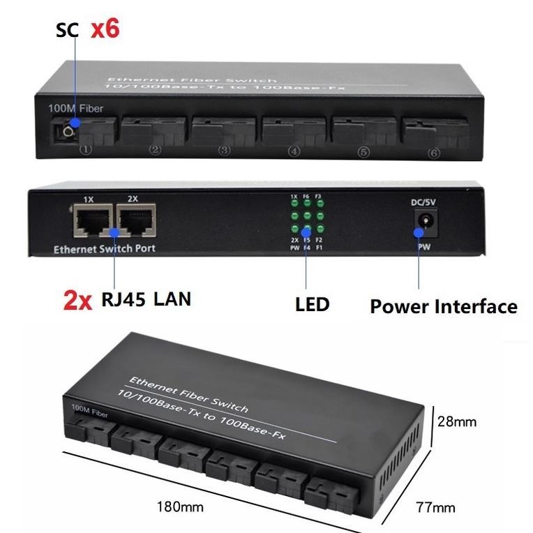 Jual sa-324 Media Converter 10/100M 6 Port FO 2 Port LAN Ethernet Fiber ...