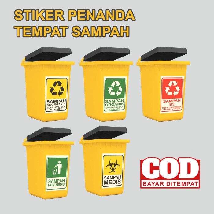 Jual [Ready] Stiker Penanda Tempat Jenis Sampah Stiker Sampah Organik ...