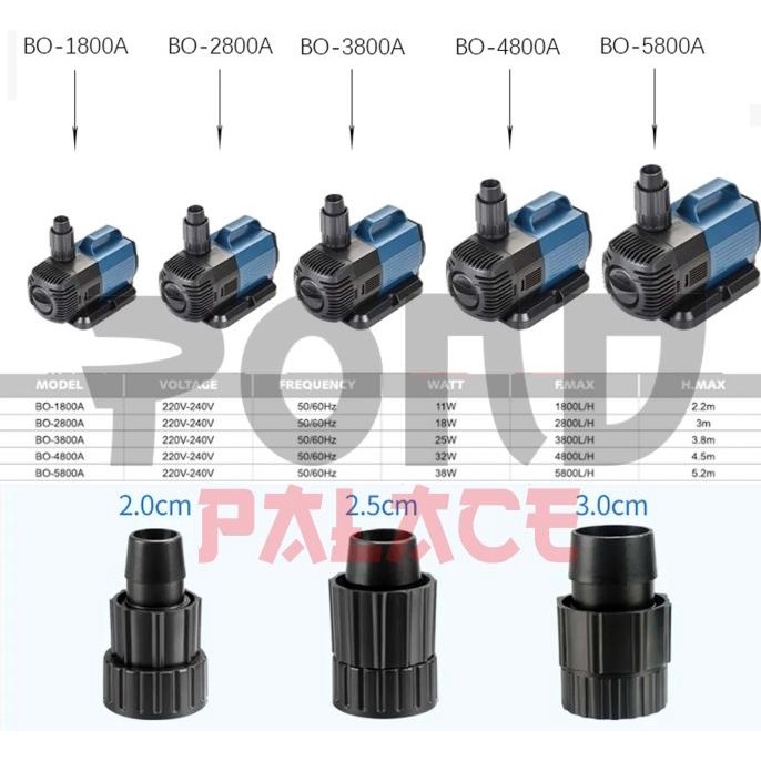 Jual Pompa Skimer Drain Kolam Koi Sobo 4800 Lph Pompa Skimmer Drain Pump Shopee Indonesia