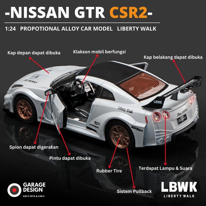 Jual FLASH SALE!!! DIECAST 1:24 MOBIL NISSAN GTR R35 LIBERTY WALK CSR2 ...
