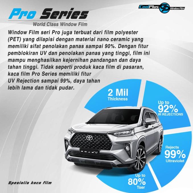 Jual Kaca Film Mobil CoolPlus Seri PRO | Shopee Indonesia