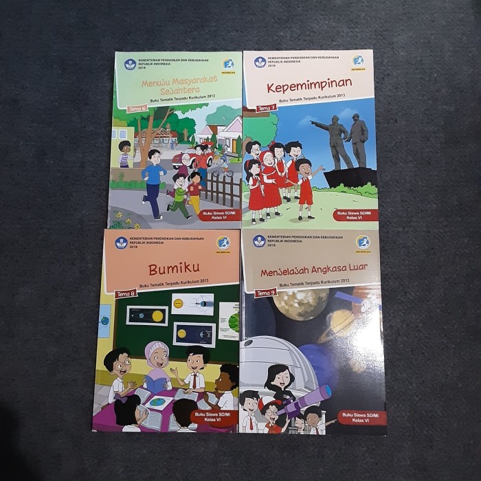 Jual Baru!! Paket Buku Tematik SD Kelas 6 Semester 2 K 13 Rev 2018 Tema ...