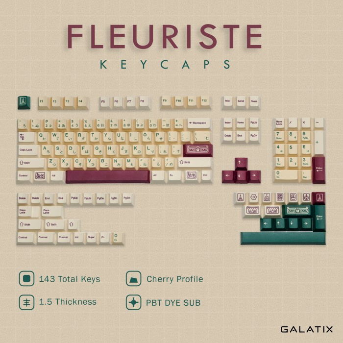 Jual Keycaps Fleuriste Cherry Profile PBT Keycap Japanase Root | Shopee ...