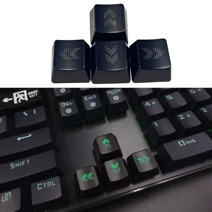 Jual Promo Keycap Keycaps Backlit Playstation Pbt Profile Oem Dye ...